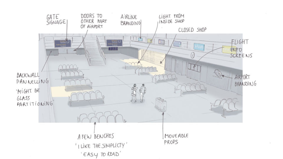 Sketchairportannotations Preview